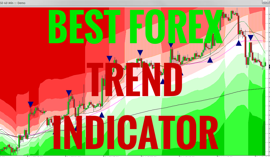 Best Forex Trend Indicator