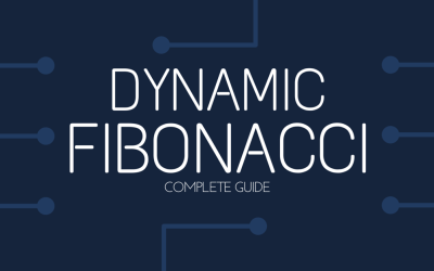 How To Use Dynamic Fibonacci Indicator