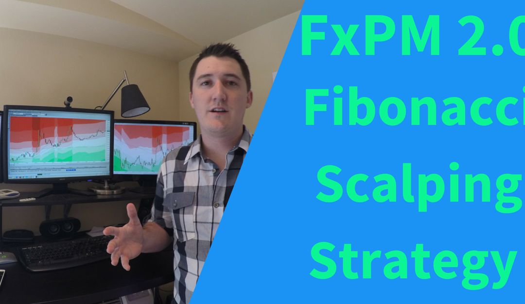Dynamic Fibonacci Scalping Strategy