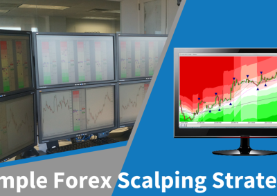 Forex Scalping Strategy | Live Trade Example
