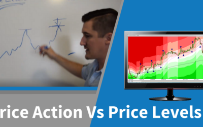 90% of Traders are Trading ” Price Action ” Wrong